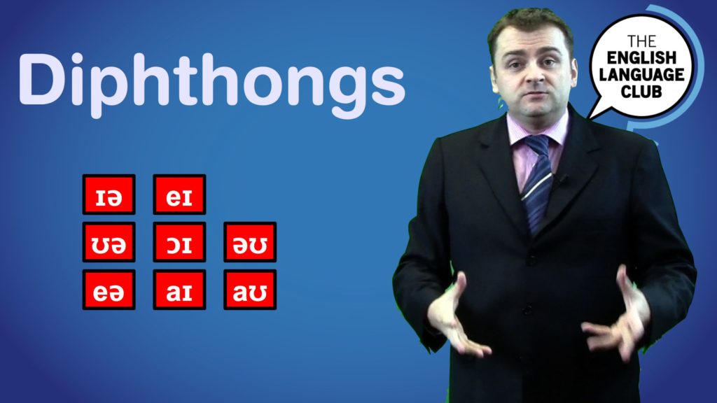 Diphthongs: How to pronounce the Diphthong Sounds